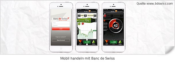 Mobil handeln mit Banc de Swiss