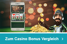 Casino Bonus Vergleich Teaser 2019