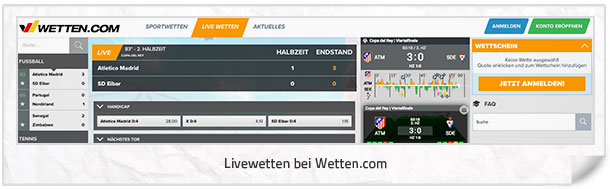 Wetten.com Livewetten