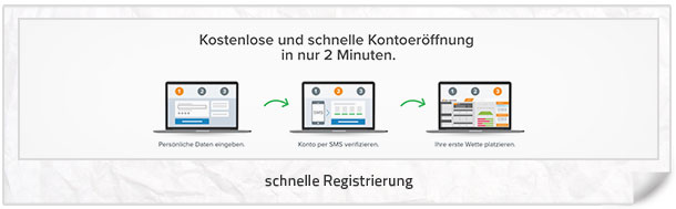 Wetten.com Registrierung
