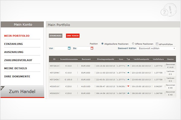Trading-Positionen im Portfolio