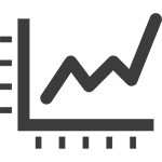 Technische Analyse lernen