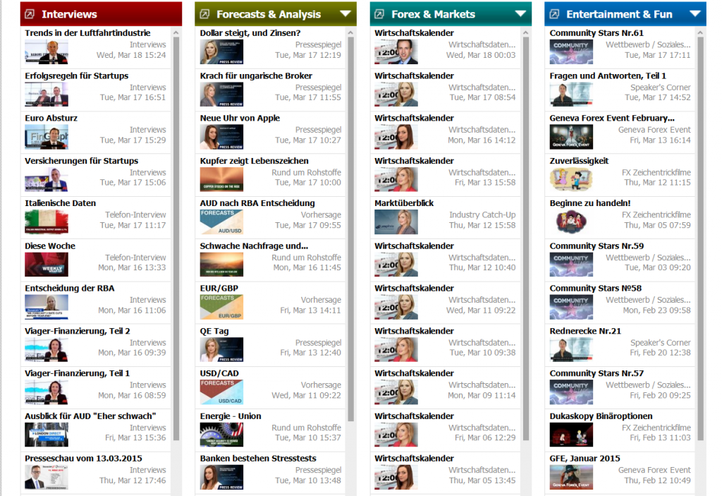 Dukascopy TV teilt sich in vier verschiedene Rubriken auf