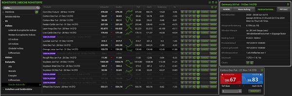 ETX Capital_Bild Handelsplattform