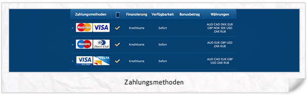 EuropaCasino_Zahlungsmethoden