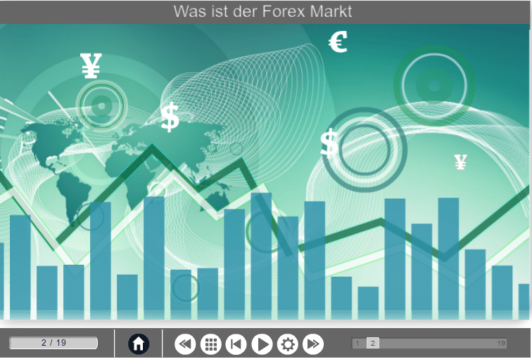 Markets Com Erfahrungen: Mit dem Schulungsvideo zum Forex-Markt Erfolg.