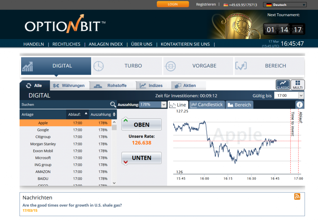 Die Handelsplattform von OptionBit im Detail