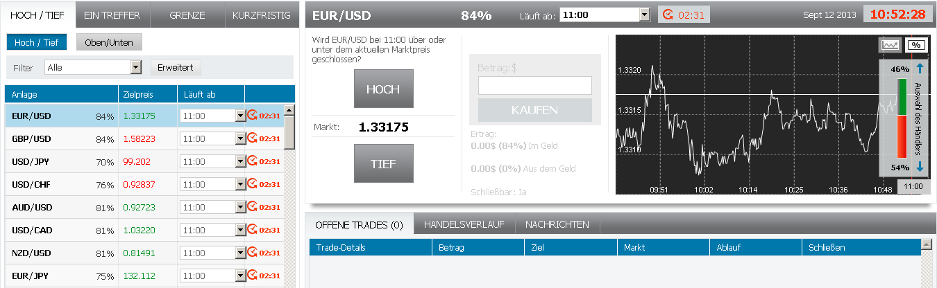 OptionFair-Handelsplattform