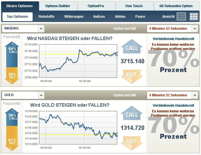 TradeRush-Handelsplattform