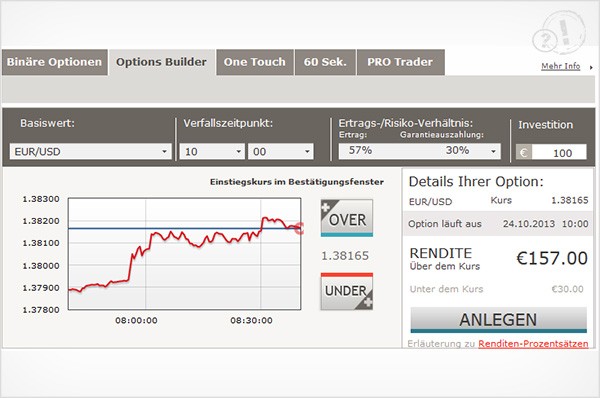 BDSwiss Options Builder