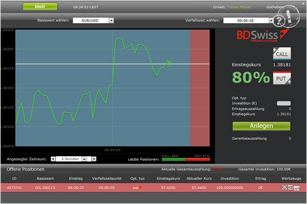 Banc de Swiss PRO Trader