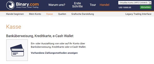 Überweisung, Kreditkarte oder E-Cash?