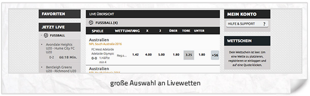 Livewetten Angebot