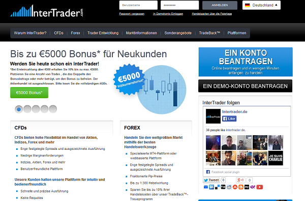 Die Webseite des Brokers Intertrader