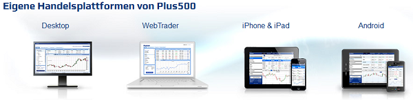 Das Angebot an Handelsplattformen von Plus500