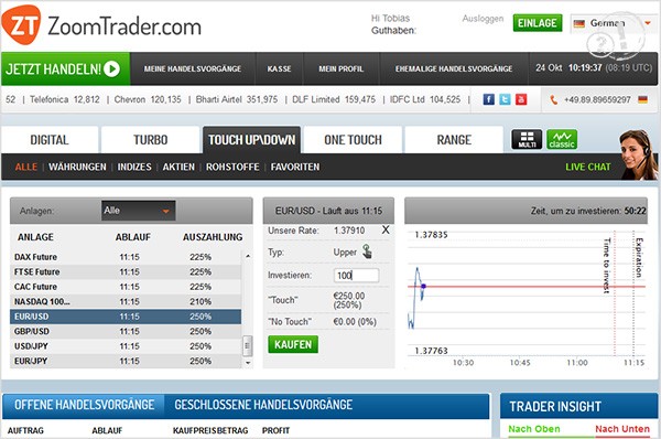 EUR/USD Trade